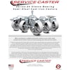 Service Caster 5 Inch Semi Steel Wheel Swivel ½ Inch Threaded Stem Caster SCC-TS20S514-SSS-121315
